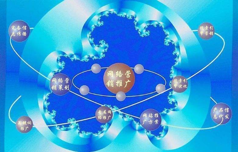富县新媒体运营企业需要掌握的网络推广技巧有哪些